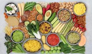 The Good thing about A Plant-Based mostly Food plan for Well being and Sustainability