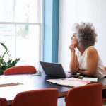 Managing Psychological and Emotional Well being